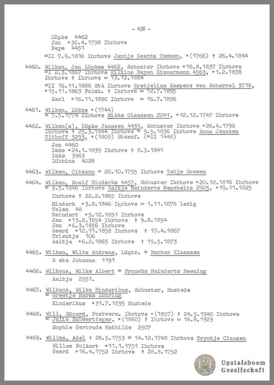 Document